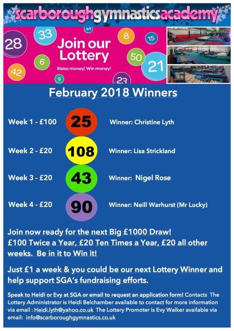 February 2018 Lottery Winners