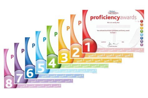 Certs (2)-1570222907286